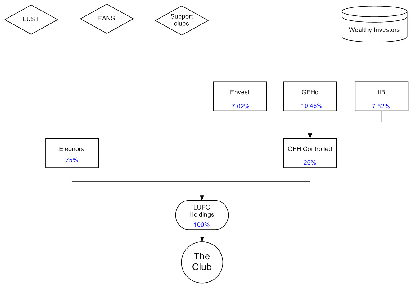 chart 1-3.png