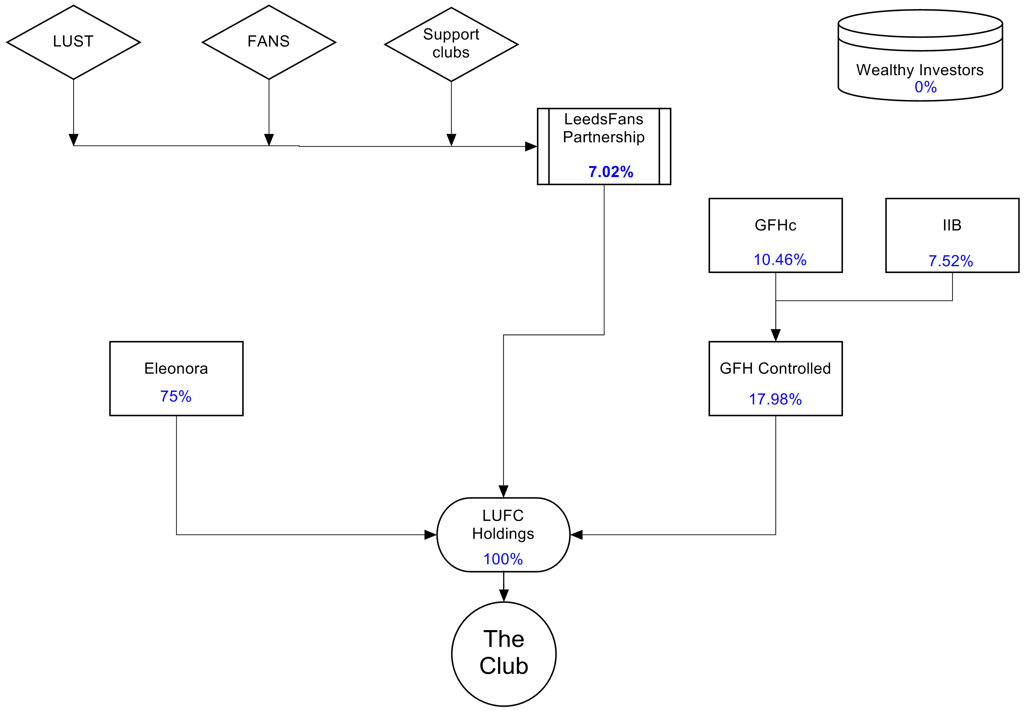 chart 2-3.png